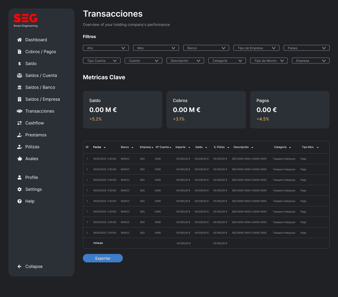 PASARELAS - Gestión Holding Multi-Sociedad - imagen 3