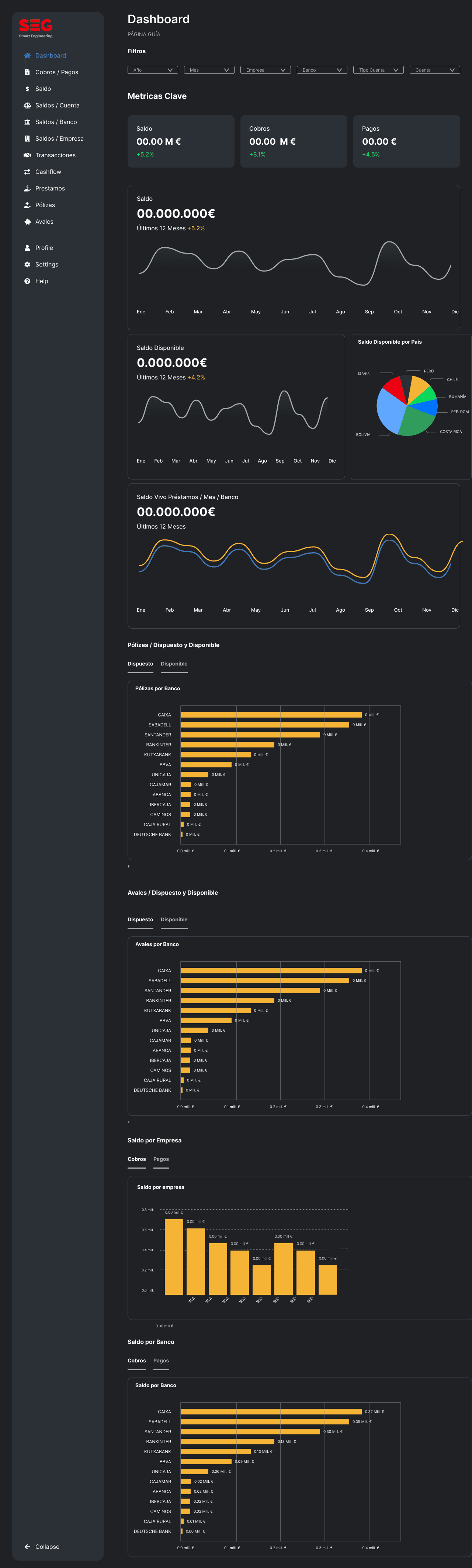 PASARELAS - Gestión Holding Multi-Sociedad - imagen 4