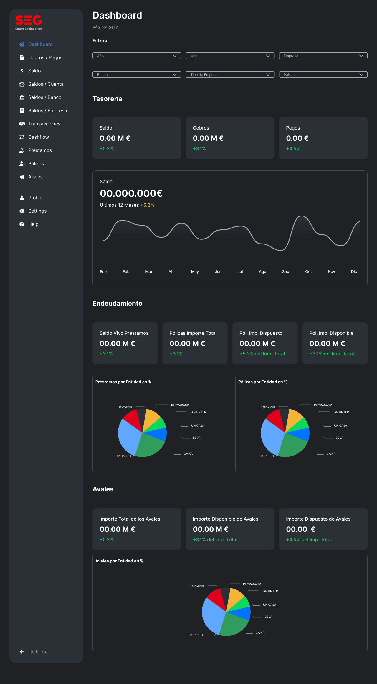 PASARELAS - Gestión Holding Multi-Sociedad - imagen 2